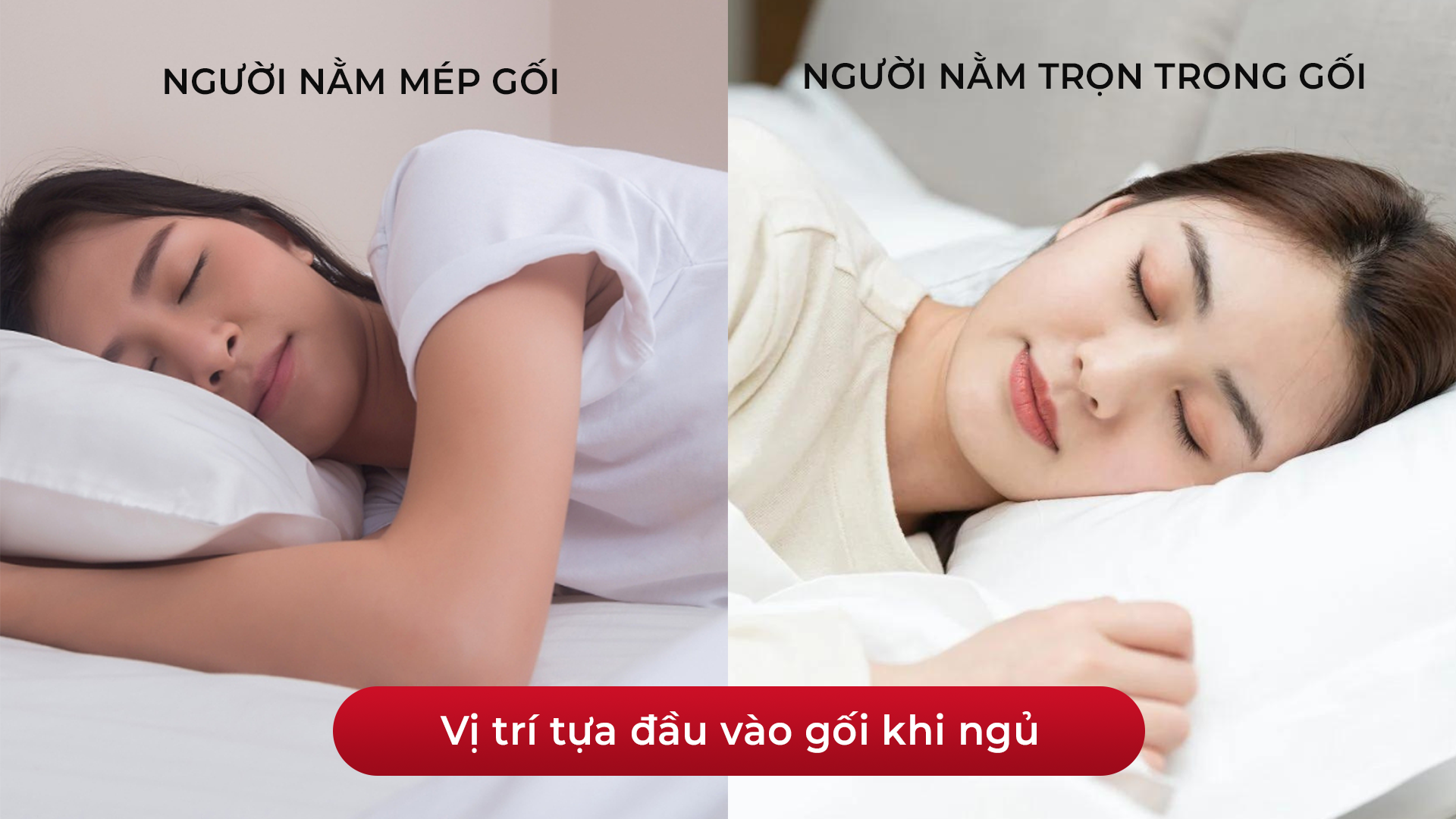 Minh họa vị trí tựa đầu vào gối khi ngủ