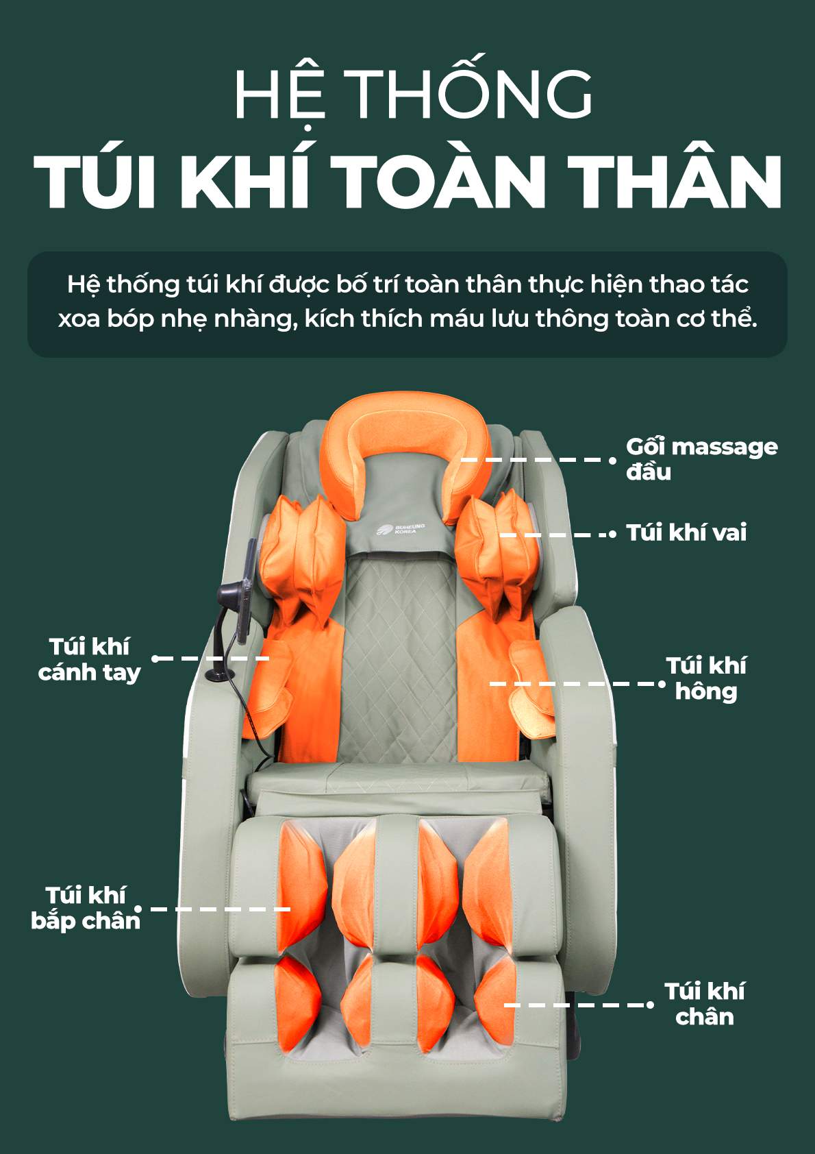 Ghế Massage BUHEUNG Green Garden MK-5060 16