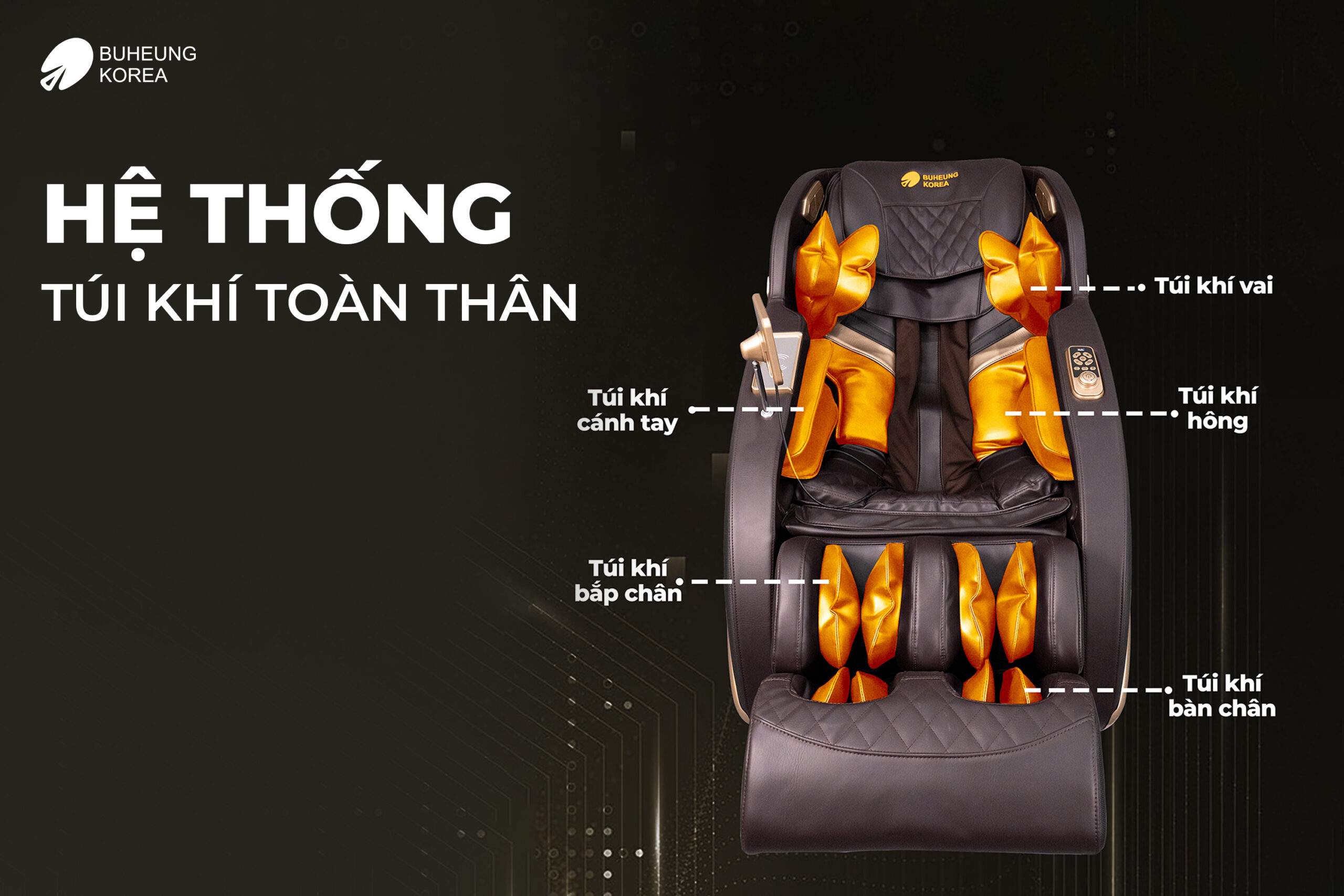 7 Khác Biệt Lớn Nhất Chỉ Có Ở Ghế Massage Chất Lượng Cao  7