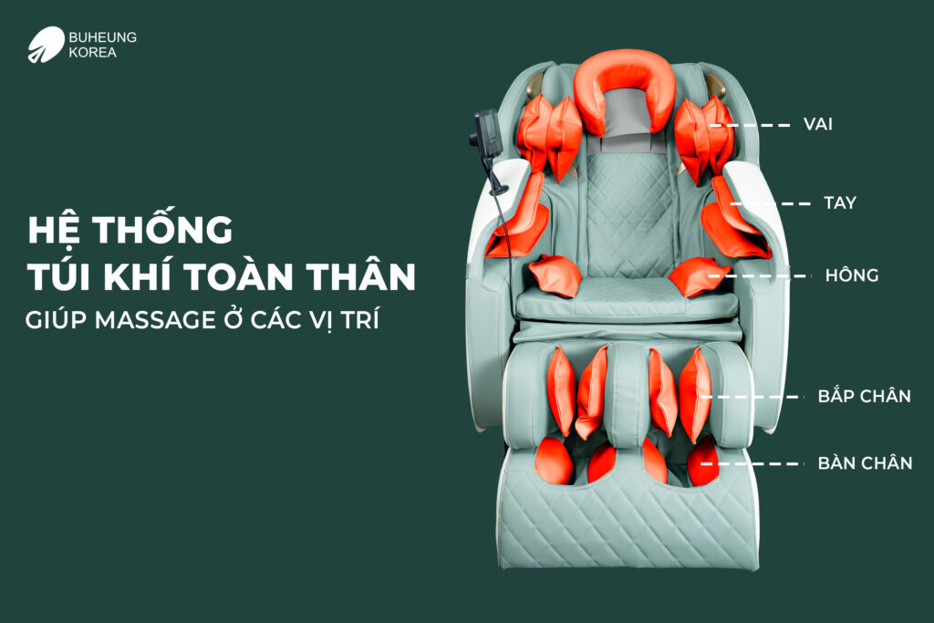 Thoái Hóa Khớp Sử Dụng Ghế Massage Trị Liệu Có Tốt Không? 5