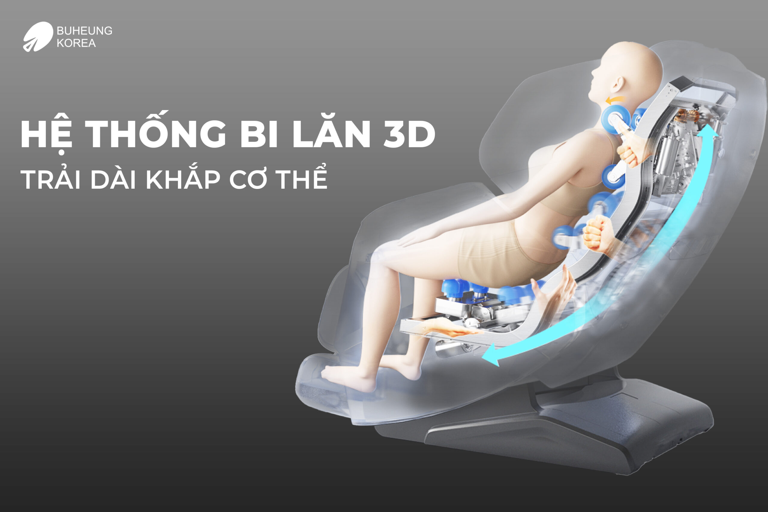11 Hiệu Quả Sau Khi Sử Dụng Ghế Massage Trị Liệu 4