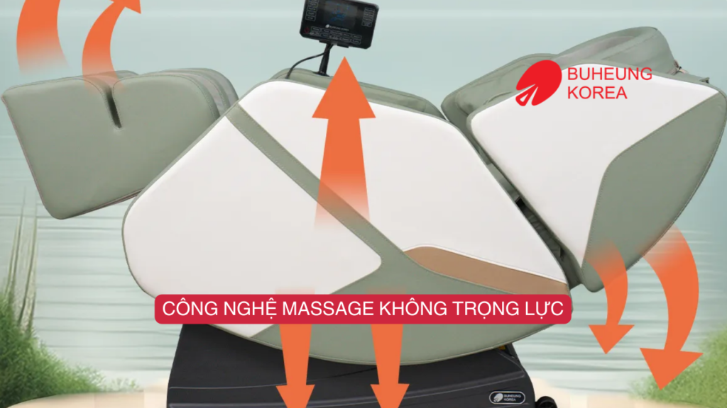Công Nghệ Ghế Massage Hàn Quốc Mới Nhất 2024 3