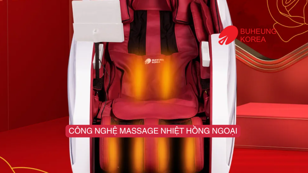 Công Nghệ Ghế Massage Hàn Quốc Mới Nhất 2024 4