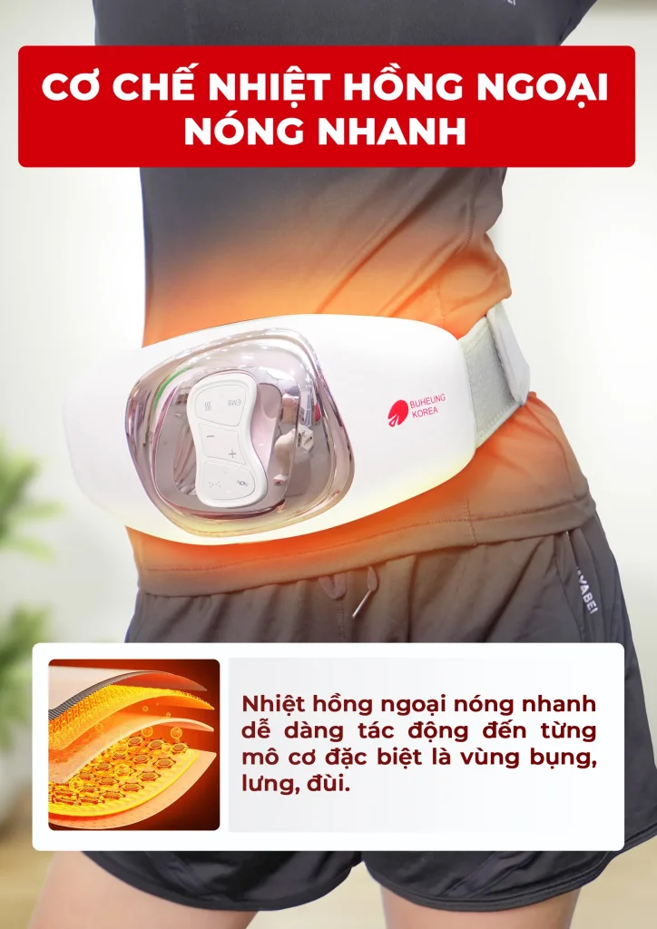 Review Đai Massage Bụng Giảm Mỡ Buheung MK-340 3