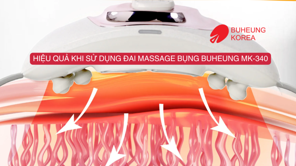 Review Đai Massage Bụng Giảm Mỡ Buheung MK-340 5
