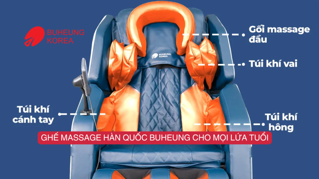 Thoái Hóa Khớp Sử Dụng Ghế Massage Trị Liệu Có Tốt Không? 3