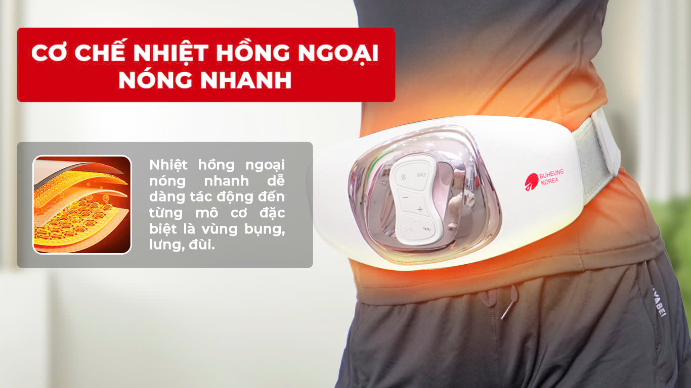 Đai Massage Bụng MK-340: Giảm Mỡ, Giảm Đau, Dáng Đẹp Ngay Tại Nhà 2