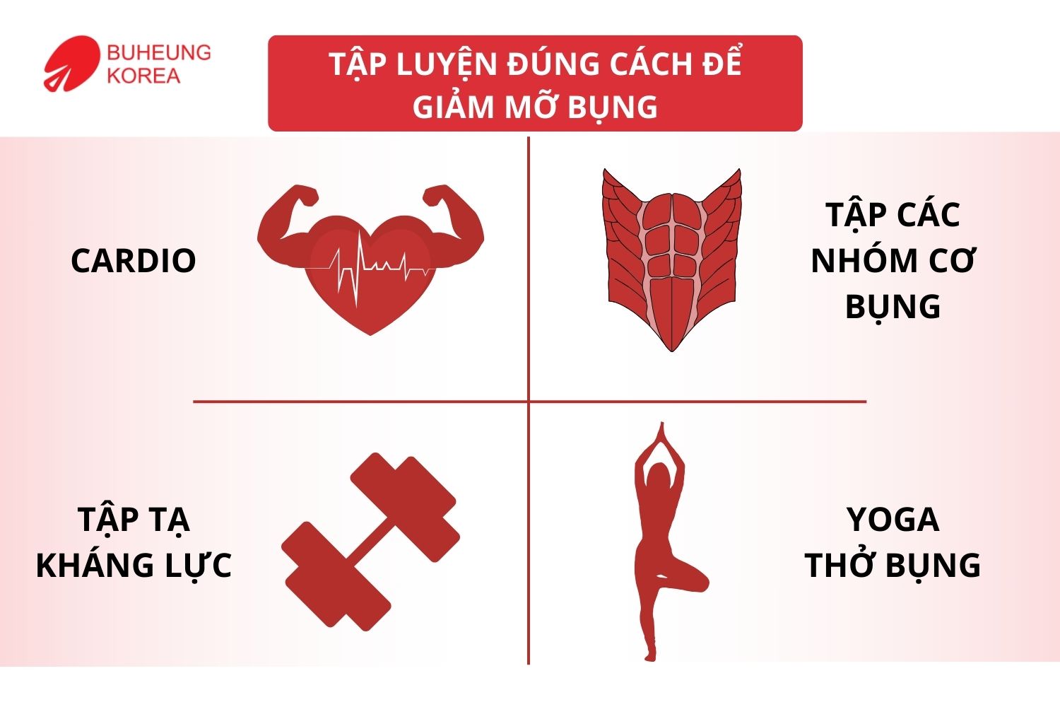 Chế Độ Ăn Lành Mạnh Giúp Giảm Mỡ Bụng Bền Vững Và An Toàn 2