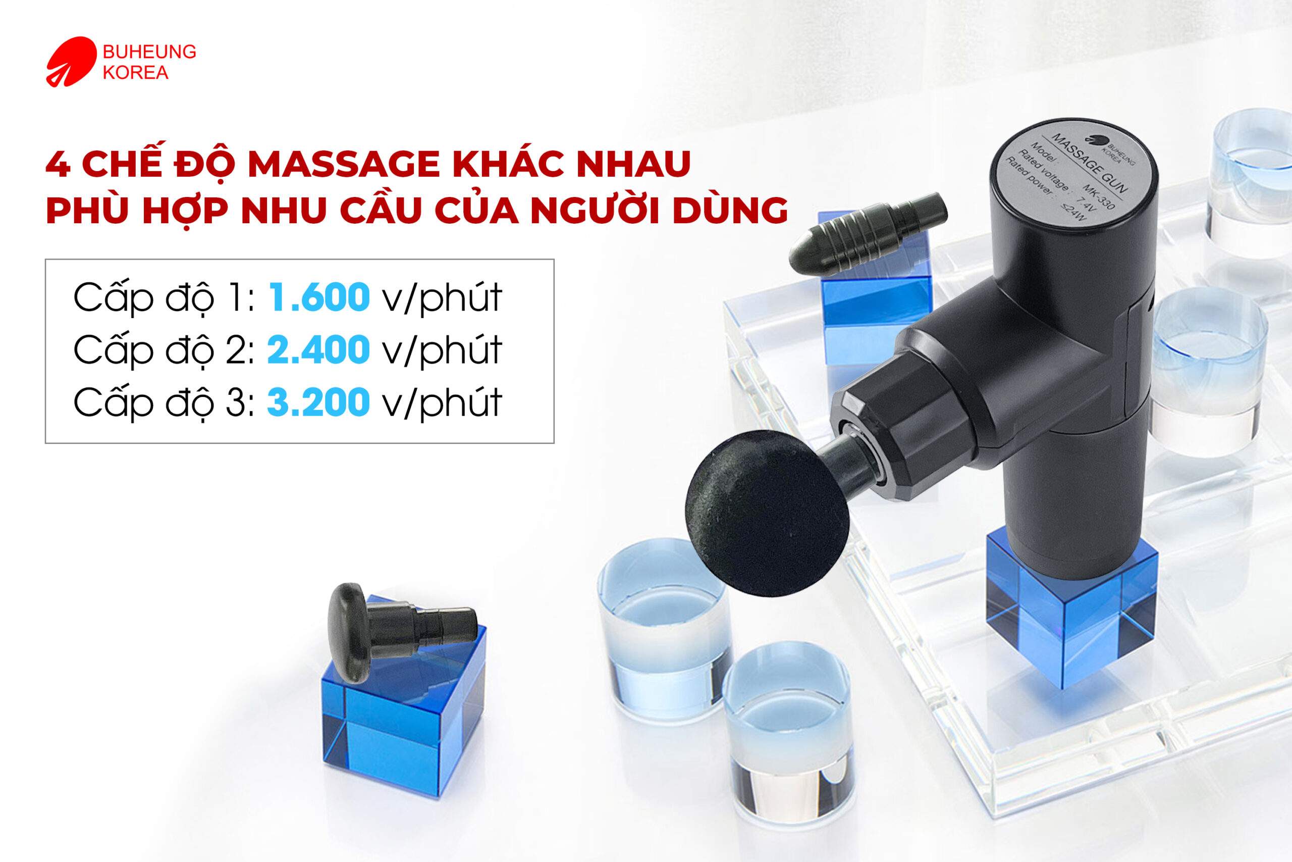 Máy Massage Cầm Tay: Ngăn Ngừa 5 Loại Chấn Thương Khi Chơi Thể Thao 7