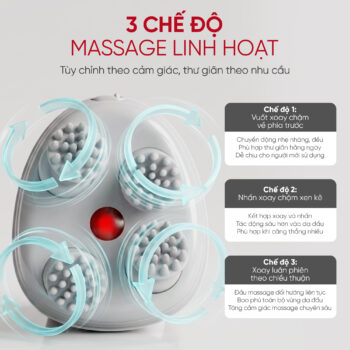Máy Massage Đầu Choice Dr. DC-005 4 Máy Massage Đầu Choice Dr. DC-005 14