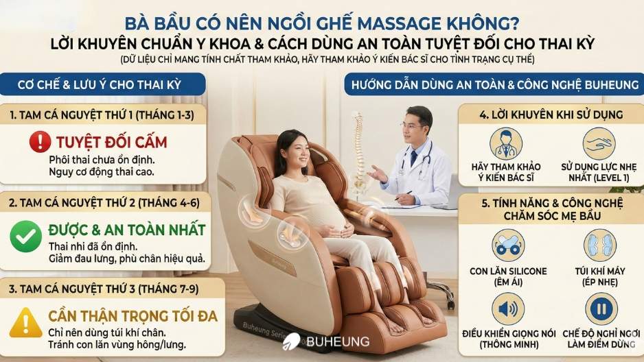 bà bầu có nên ngồi ghế massage