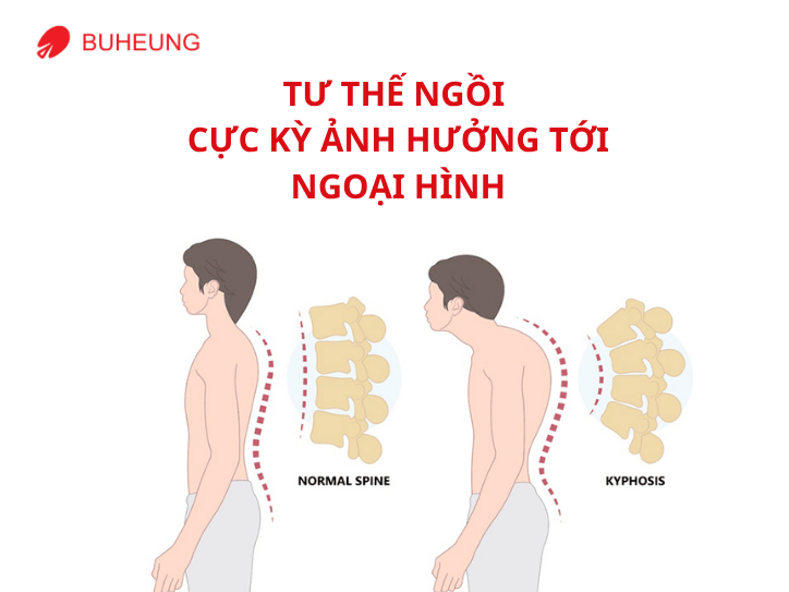 Tư Thế Ngồi Ảnh Hưởng Đến Ngoại Hình Và Sức Khỏe Như Thế Nào? 1