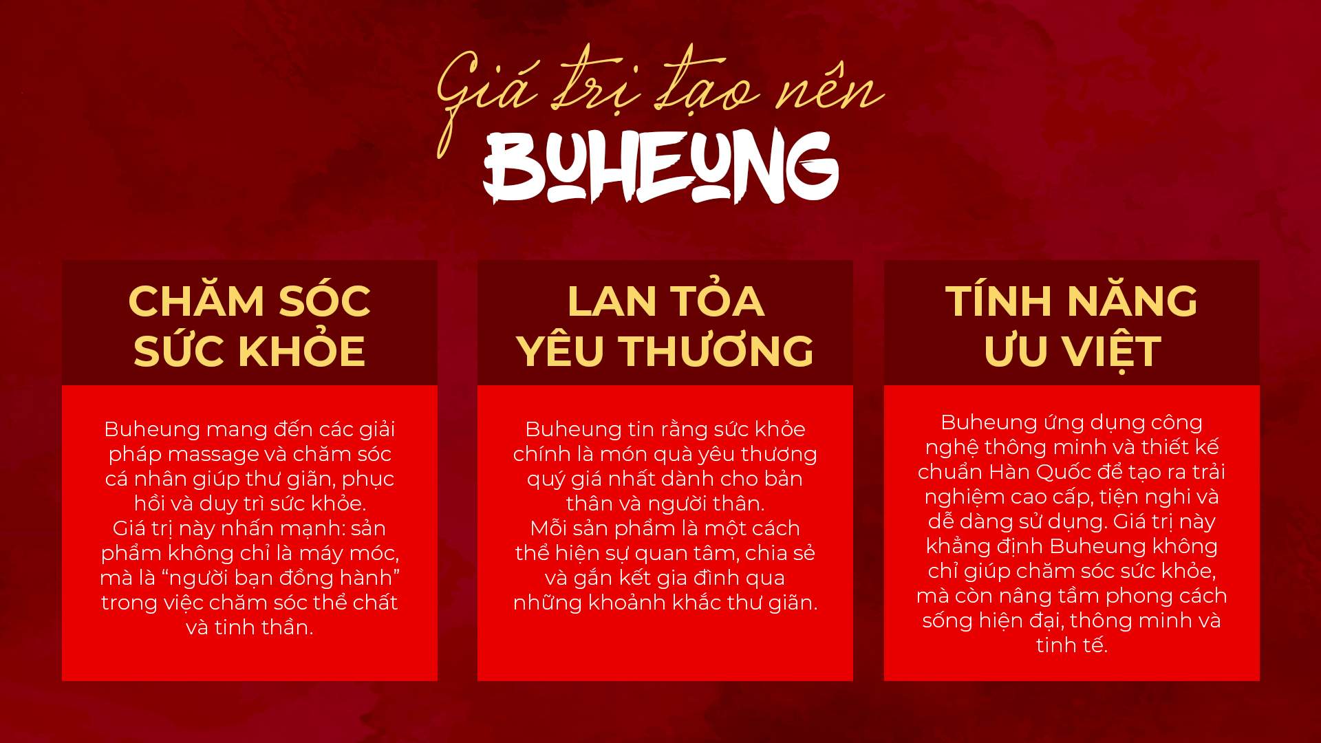 Giới thiệu 5 Giới thiệu 4