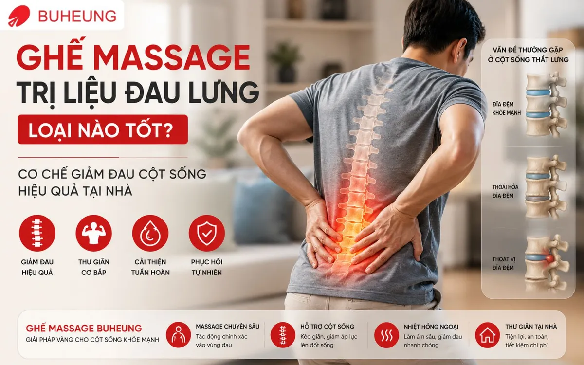 Người phụ nữ trẻ đang ôm lưng đau, bên cạnh là hình ảnh mô phỏng cột sống bị thoái hóa, minh họa nỗi ám ảnh đau lưng và giải pháp giảm đau.