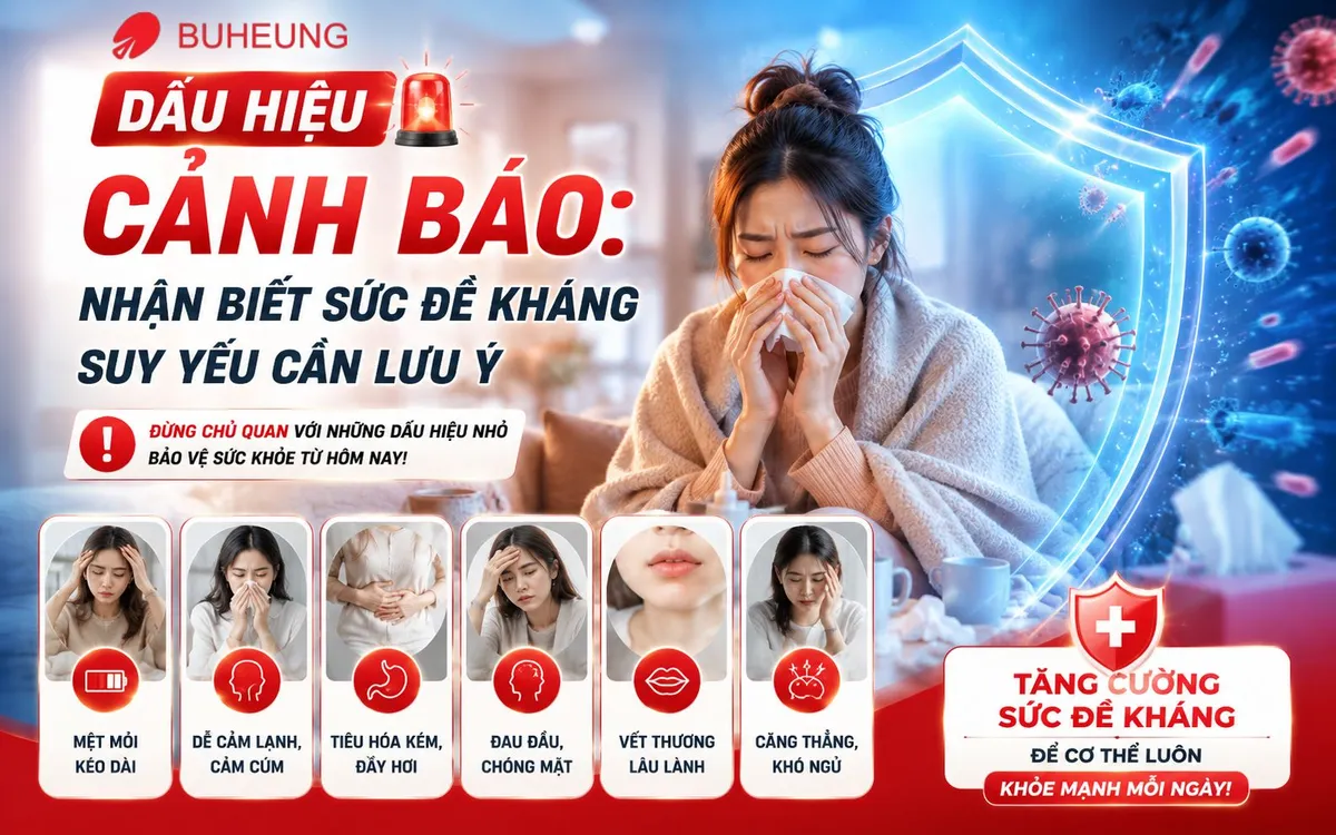 Hình ảnh người bị cảm cúm, ho và sổ mũi do thời tiết thay đổi, kèm theo sản phẩm hỗ trợ làm giảm triệu chứng để cải thiện sức đề kháng hiệu quả.