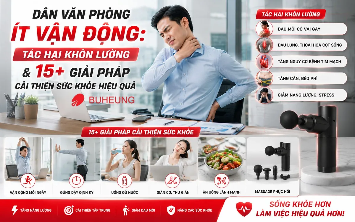 Nhân viên văn phòng ít vận động ngồi làm việc mệt mỏi trên ghế công thái học, minh họa lối sống làm việc ít vận động.