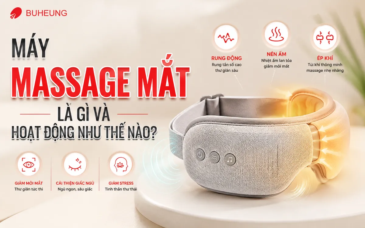 Có Nên Mua Máy Massage Mắt Không? Đánh Giá Chi Tiết Từ A-Z Buheung 2 Cận cảnh máy massage mắt Buheung đang hoạt động với các chế độ nhiệt, rung, áp suất khí, minh họa cơ chế hoạt động chi tiết của thiết bị chăm sóc mắt.