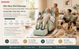 Gia đình đa thế hệ đang thư giãn trên ghế massage trong không gian ấm cúng, mang lại sức khỏe và niềm vui.