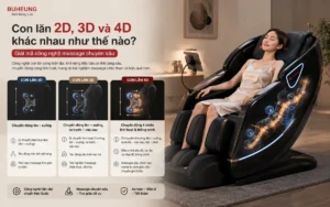 Ghế massage hiện đại Buheung với công nghệ con lăn 2D, 3D, 4D tiên tiến, mang lại trải nghiệm thư giãn tối ưu.