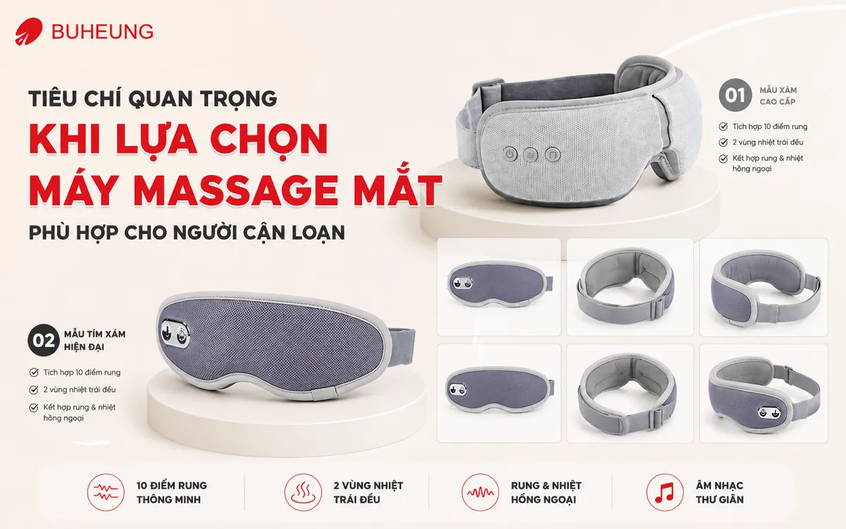 Bộ sưu tập ảnh cắt ghép của nhiều mẫu máy massage mắt hiện đại với thiết kế đa dạng, giúp người cận loạn lựa chọn sản phẩm phù hợp dựa trên tiêu chí thiết kế và tính năng.