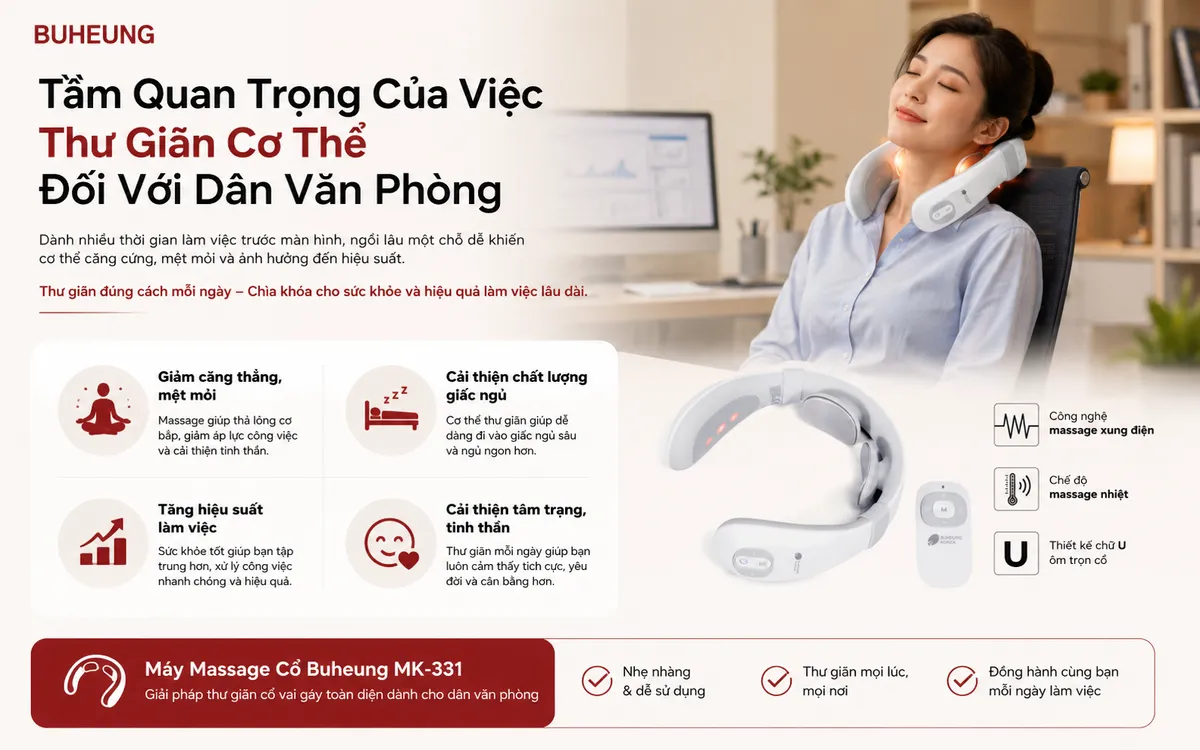 Infographic về lợi ích của việc thư giãn cơ thể cho dân văn phòng, giảm căng thẳng, cải thiện giấc ngủ, và thiết bị massage cổ.