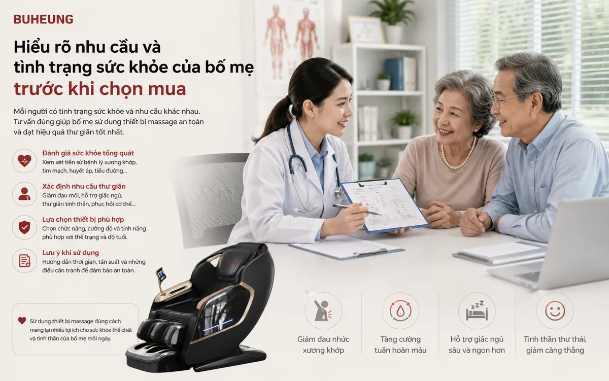 Bác sĩ chuyên khoa tư vấn sức khỏe cẩn thận cho người lớn tuổi, nhấn mạnh tầm quan trọng của việc hiểu rõ nhu cầu trước khi chọn mua thiết bị massage.