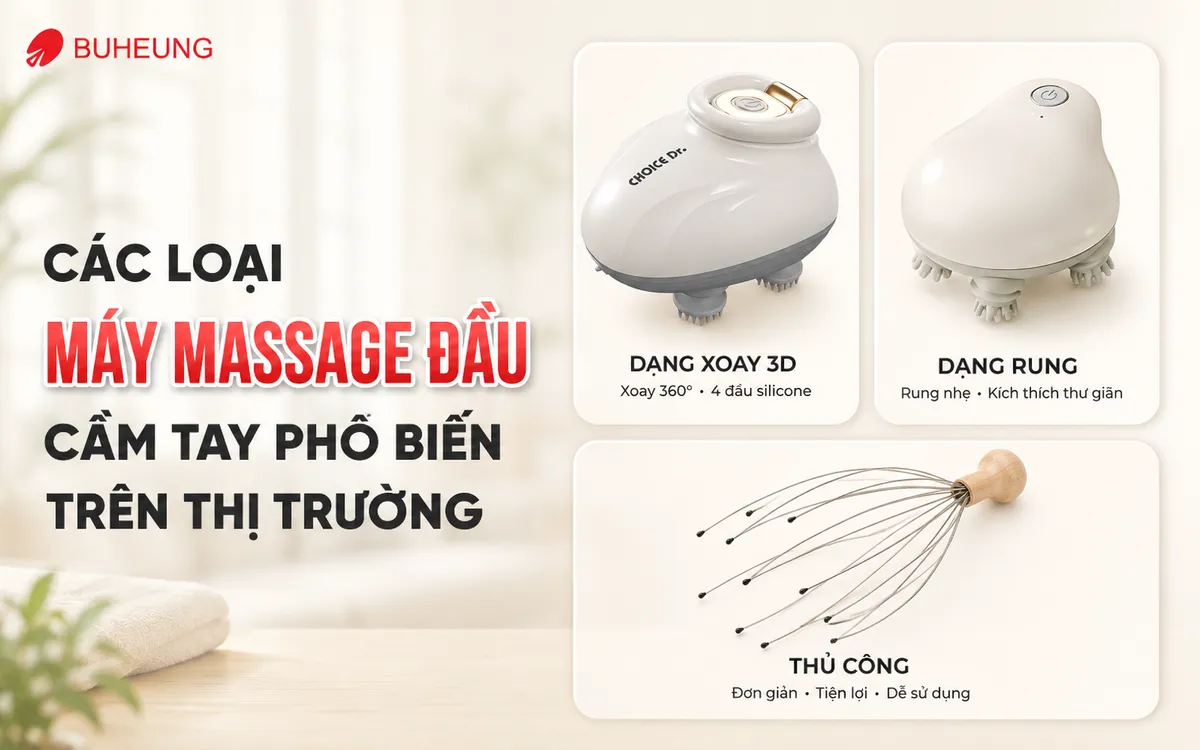 Máy Massage Đầu Cầm Tay Tốt Nhất 2026: Hướng Dẫn Chọn Mua & Đánh Giá Chi Tiết 3 Hình ảnh so sánh các loại máy massage đầu cầm tay khác nhau: dạng điện tử 3D, dạng rung và dạng thủ công móng vuốt, minh họa sự đa dạng sản phẩm.