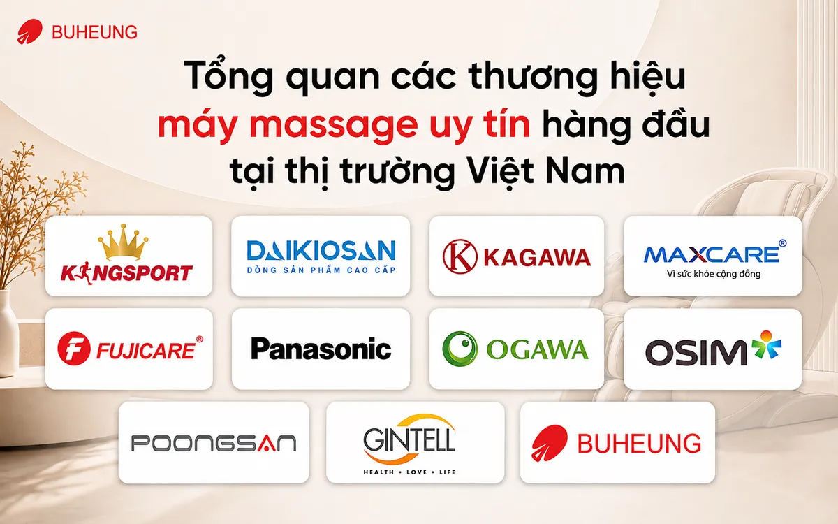 Collage logo các thương hiệu máy massage uy tín hàng đầu tại thị trường Việt Nam.