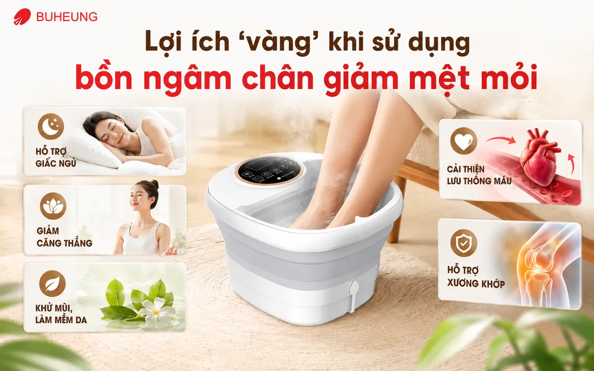 Infographic trực quan minh họa các lợi ích sức khỏe khi sử dụng bồn ngâm chân giảm mệt mỏi, bao gồm giảm stress, cải thiện giấc ngủ và lưu thông máu.