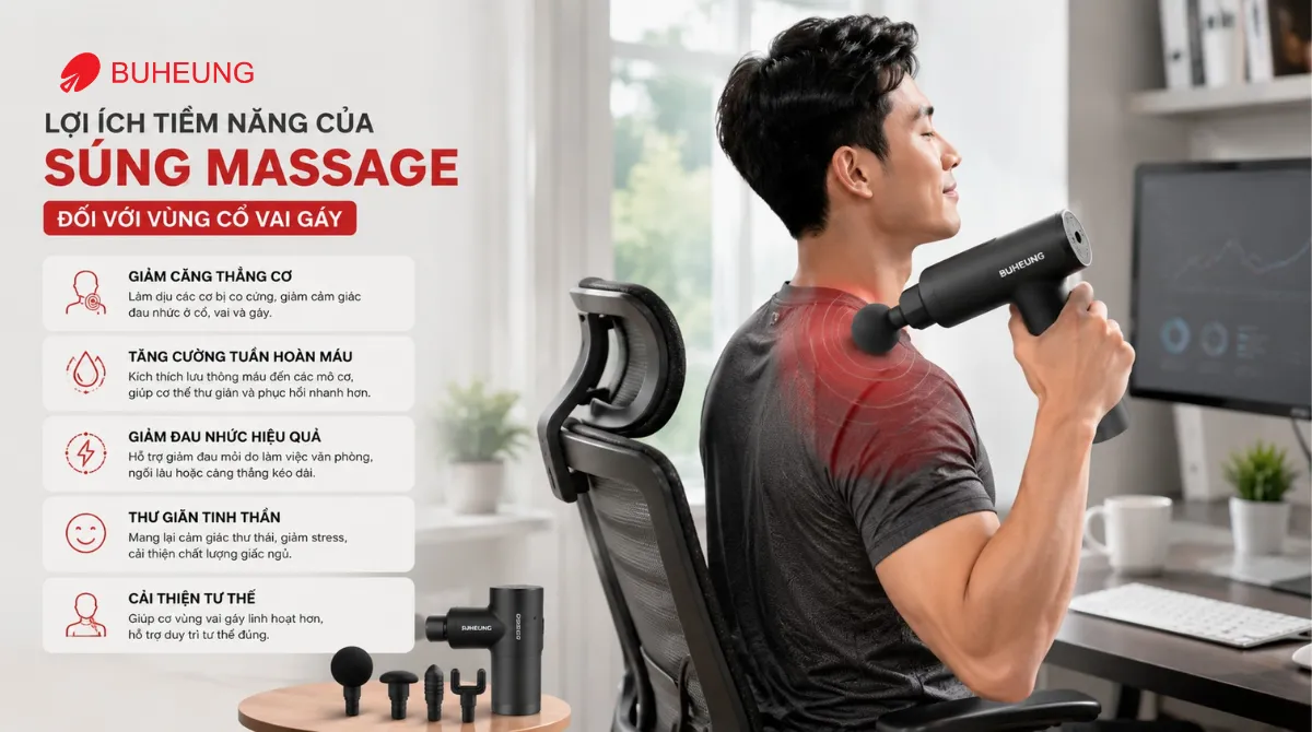 Người đàn ông sử dụng súng massage Buheung MK-330 thư giãn vùng vai an toàn, minh họa lợi ích giảm căng thẳng và đau nhức cơ bắp hiệu quả.