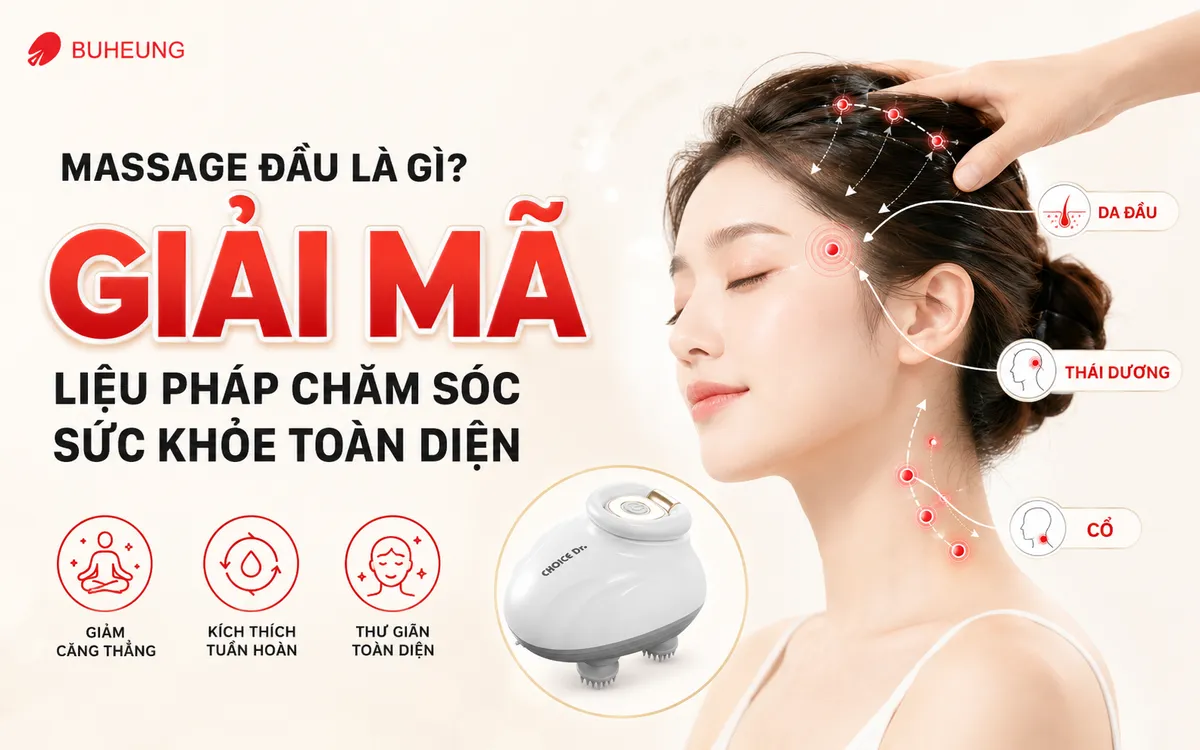 Minh họa vùng massage đầu, huyệt đạo da đầu, thái dương, cổ, chăm sóc sức khỏe toàn diện.