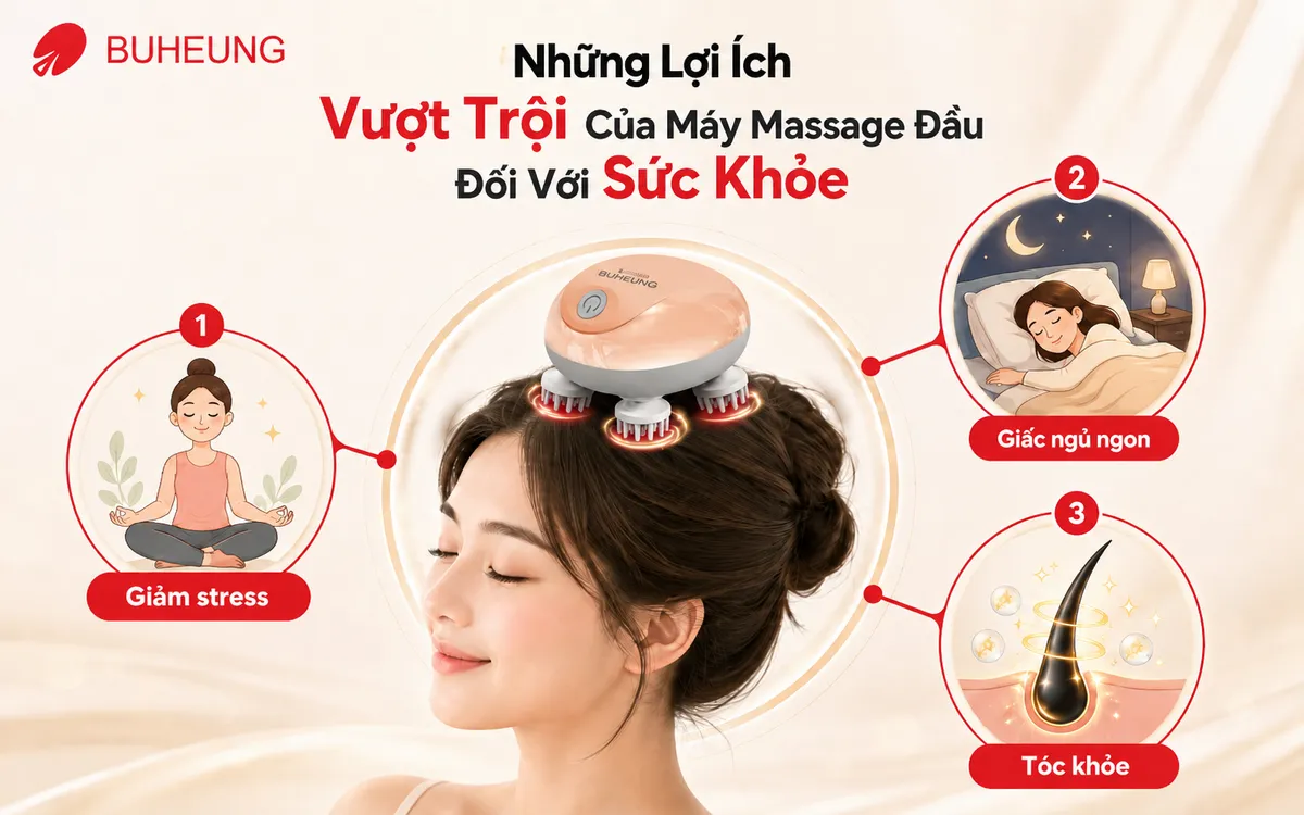 Infographic minh họa các lợi ích của máy massage đầu: giảm stress, cải thiện giấc ngủ và thúc đẩy tóc khỏe.