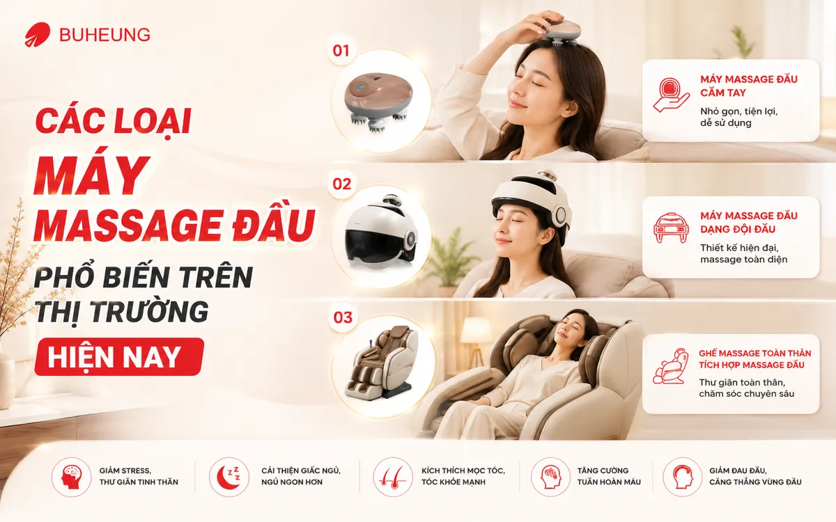 Hình ảnh so sánh các loại máy massage đầu: cầm tay, đội đầu và ghế massage tích hợp chức năng massage đầu.