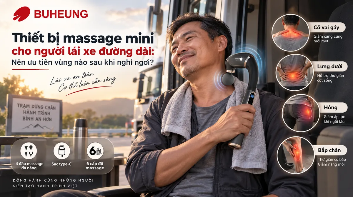 Thiết bị massage mini cho người lái xe đường dài: Nên ưu tiên vùng nào sau khi nghỉ ngơi để phục hồi nhanh nhất? 3 Minh họa các vùng cơ thể tài xế cần massage ưu tiên: cổ, vai, lưng dưới, hông, bắp chân với thiết bị massage mini