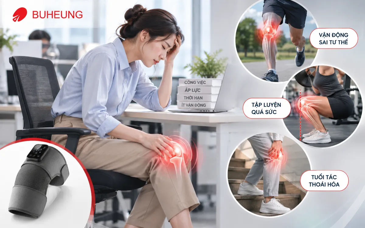 Hình ảnh minh họa các nguyên nhân gây căng thẳng đầu gối như ngồi làm việc văn phòng lâu, tập thể dục sai tư thế, hoặc vận động quá mức.
