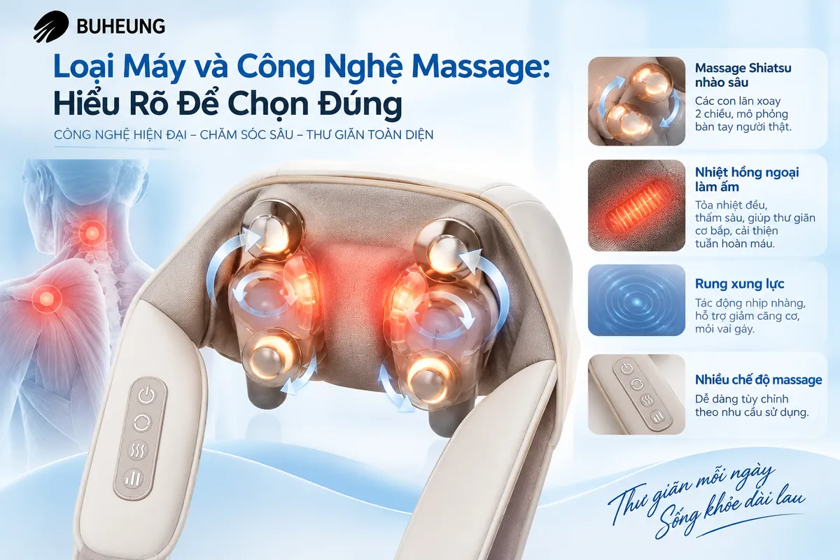 Hình ảnh một người đang thư giãn tại nhà với máy massage cổ vai gáy Buheung, thể hiện sự thoải mái và tiện lợi của sản phẩm. Máy massage cổ vai gáy đang được sử dụng, giúp giảm đau mỏi.