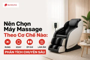 Nên Chọn Máy Massage Theo Cơ Chế Nào: Rung, Xoay, Ép Khí Hay Làm Ấm? Phân Tích Chuyên Sâu